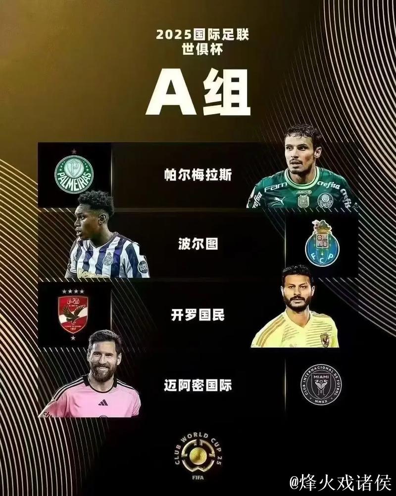 世俱杯赛制-扩军至32队对标世界杯 潜在黑马多