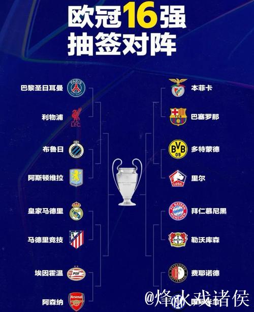 欧冠夺冠赔率:大巴黎紧追巴萨 阿森纳升至第3