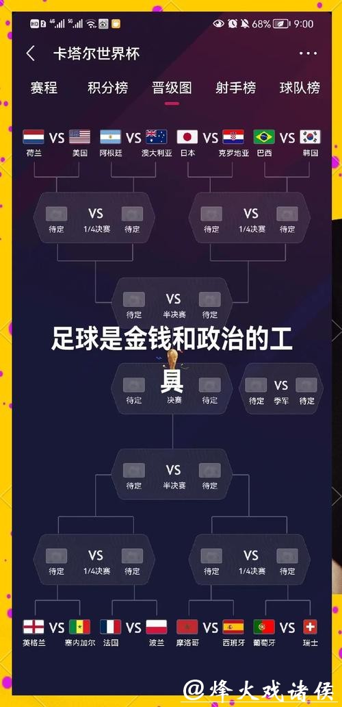 深度解析世界杯强队表现与战术分析 深度解析世界杯强队表现与战术分析